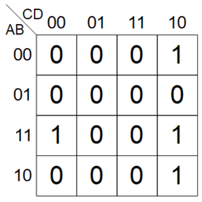 circle enclose straight m