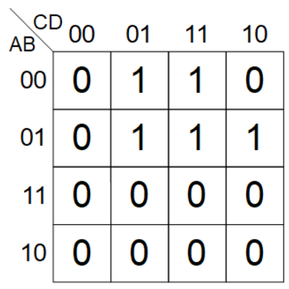 circle enclose straight m