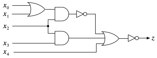 Logic diagram