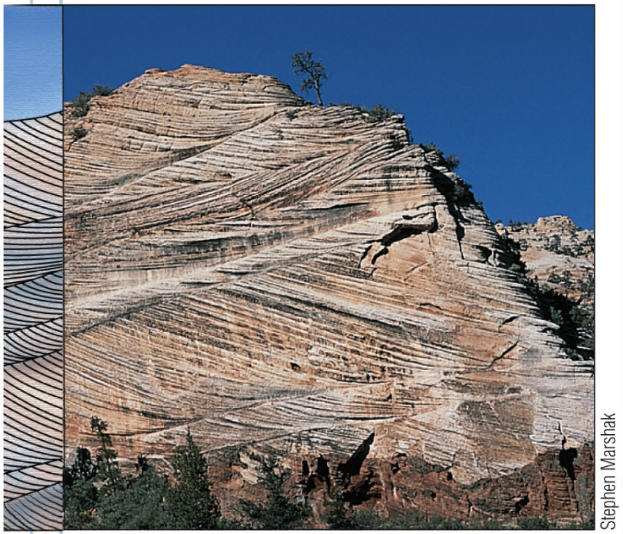 Sandstone layers with angled laminations within their layers.