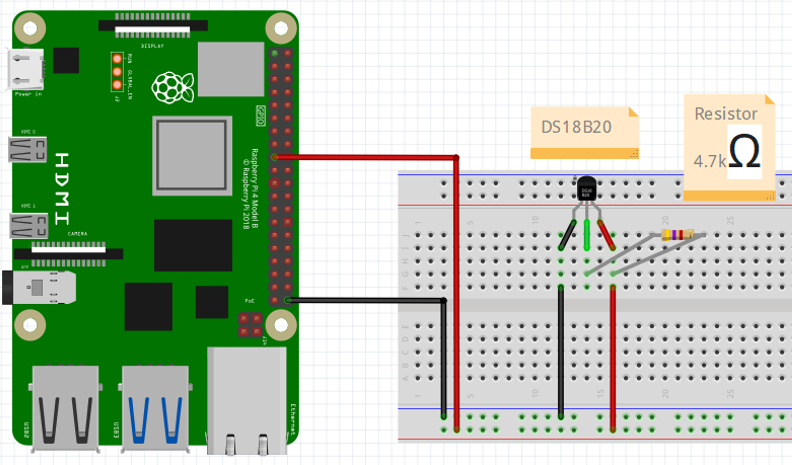 RPi with DS18B20