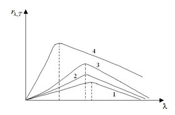 Описание: r(L)-3