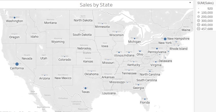 The map of the United States shows the sum of sales in the form of small and big spheres with 6 various amounts and colors along with the state names.