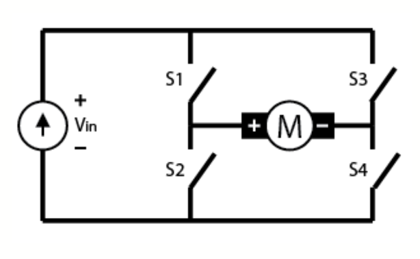 H-Bridge