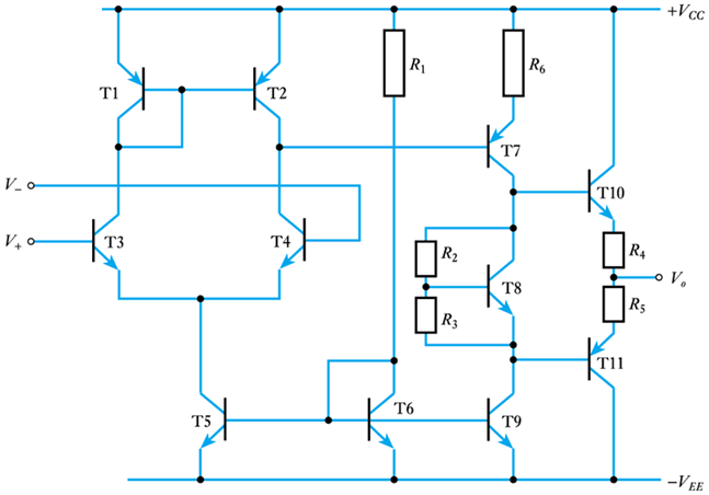 bipolar operational amplifier