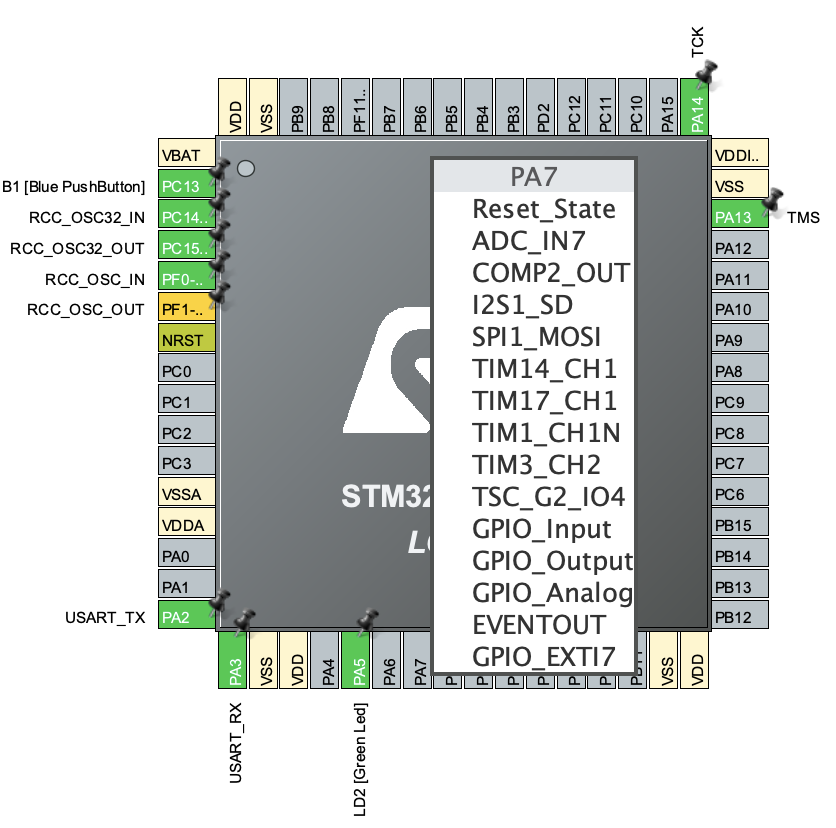 CubeMX Configuration