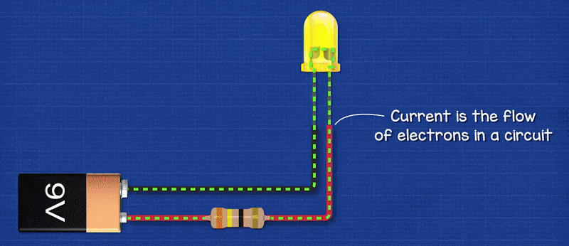 L1: Voltage, Current, and Resistance | Physical Computing