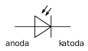 Fotodioda – Wikipedie