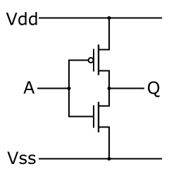 cmos-gate