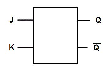 JK-triger box