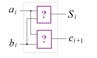 poolsummaator kahe loogikaelemendiga