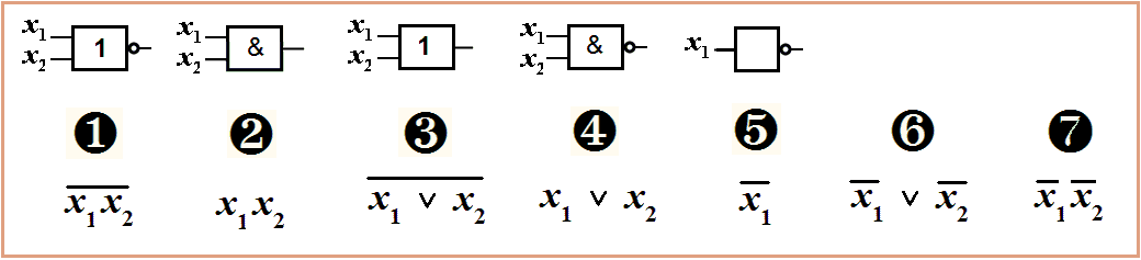 loogelemendid ja nende loogtehted