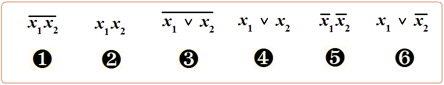 monotoonsed avaldised