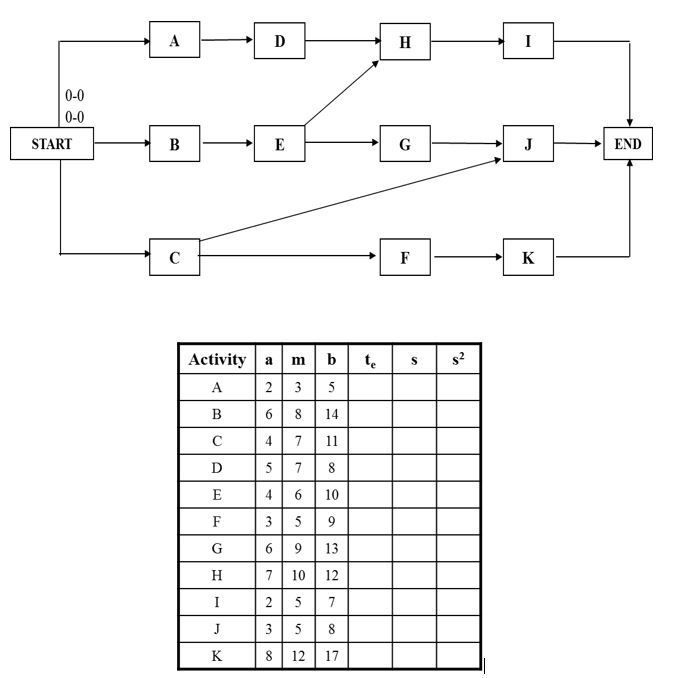 Q8 2019 final exam BLDG2023
