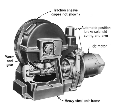 Geared traction elevator