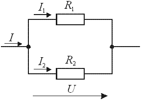 roop2