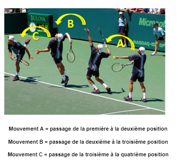 cf029c17-6a55-4165-be14-1de5473f7a05