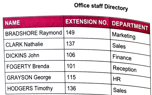 Office Staff Directory 