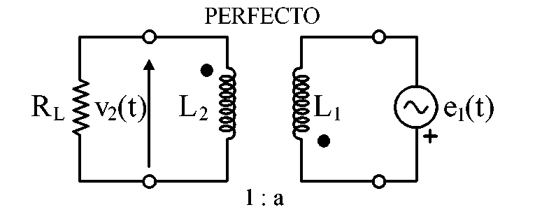 Transformador perfecto conectado a fuente de tensión y RL