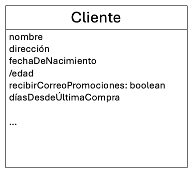 Cliente con atributos: nombre, dirección, fechaDeNacimiento, /edad, recibirCorreoPromociones: boolean, díasDesdeÚltimaCompra