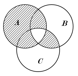 Venni diagramm nr 12