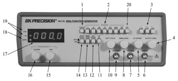 function generator