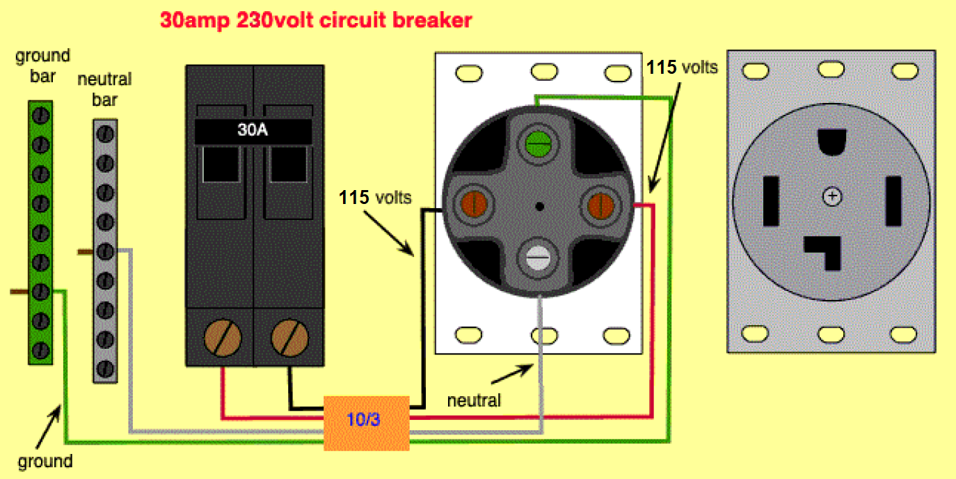 Dryer receptacle circuit