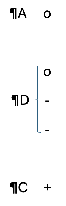 ¿Estructura de la carta negativa indirecta?