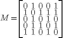  M = \begin{bmatrix}0 & 1 & 0 & 0 & 1 \\1 & 0 & 1 & 1 & 1 \\0 & 1 & 0 & 1 & 0 \\0 & 1 & 1 & 0 & 1 \\1 & 1 & 0 & 1 & 0 \end{bmatrix} 