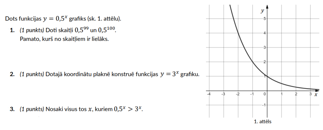 Ekrānuzņēmums 2021-11-01 220031.png