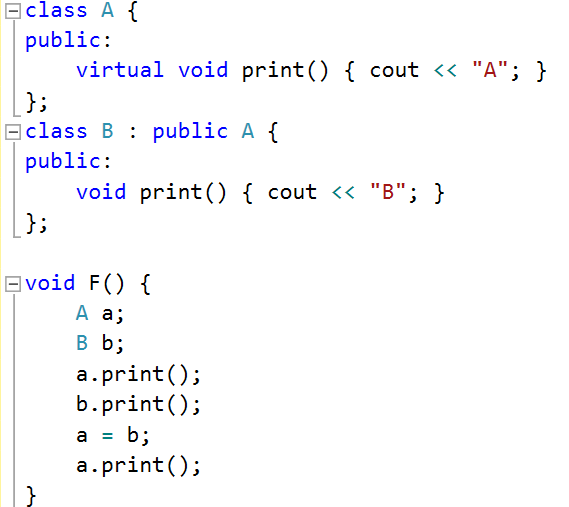 class A { public:     virtual void print() { cout << "A"; }; };  class B : public A { public:     void print() { cout << "B"; } };  void F() {         A a;     B b;     a.print();     b.print();     a = b;     a.print(); };