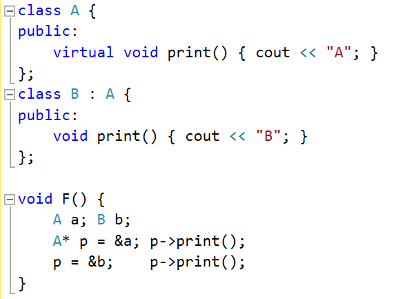 class A { public:     virtual void print() { cout << "A" }; };  class B : A { public:     void print() { cout << "B"; } };  void F() {          A a; B b;     A* p = &a;      p->print();     p = &b;      p->print(); };