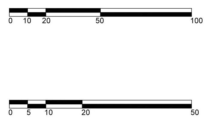 Приклад такого відрізка