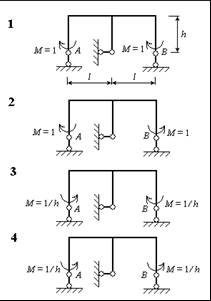 одиничний стан