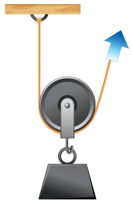 Single moveable pulley