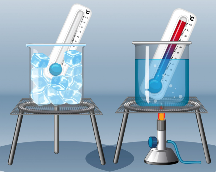 Water temperature
