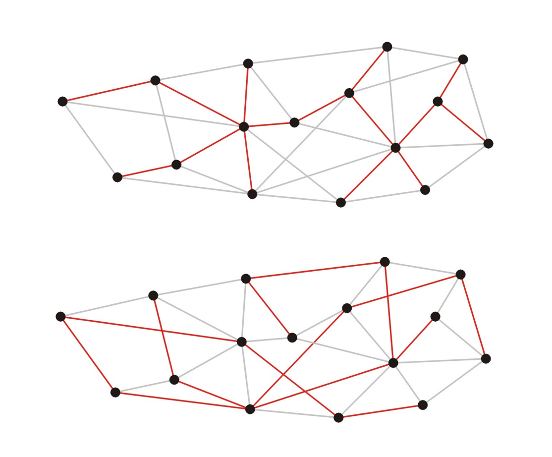 spanning-tree spanning-tree