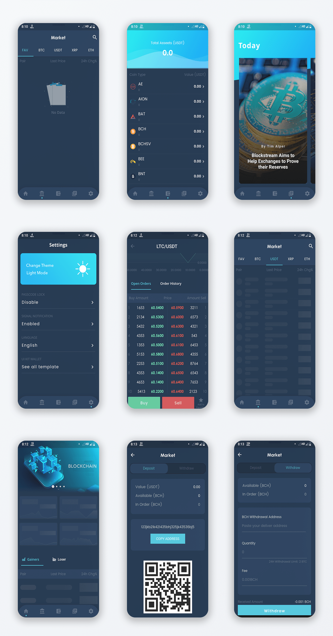 Flutter Crypto and Wallet UI KIT Template - Codemarket