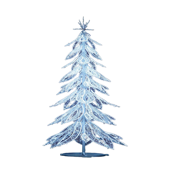 Trees