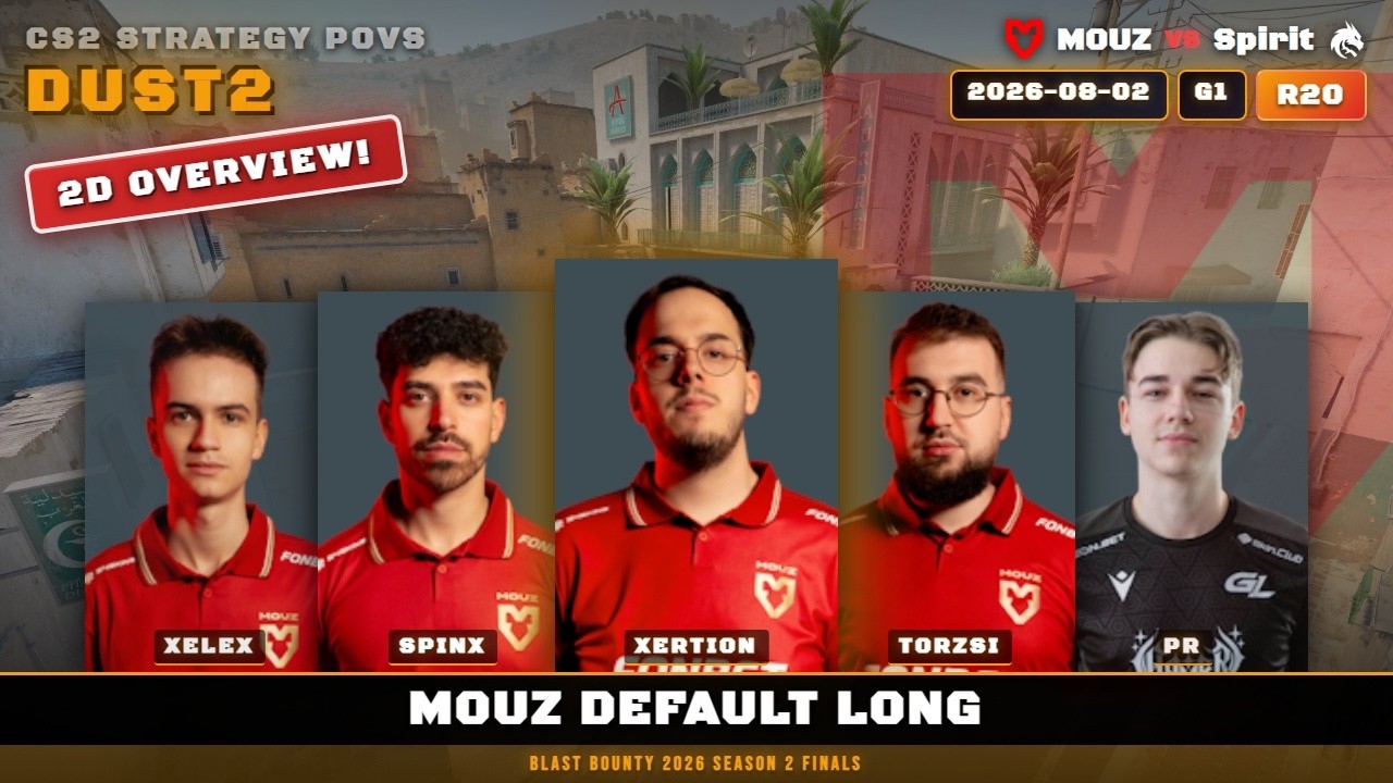MOUZ Default Long vs Spirit - Dust2 - BLAST Bounty 2026 Season 2 Finals