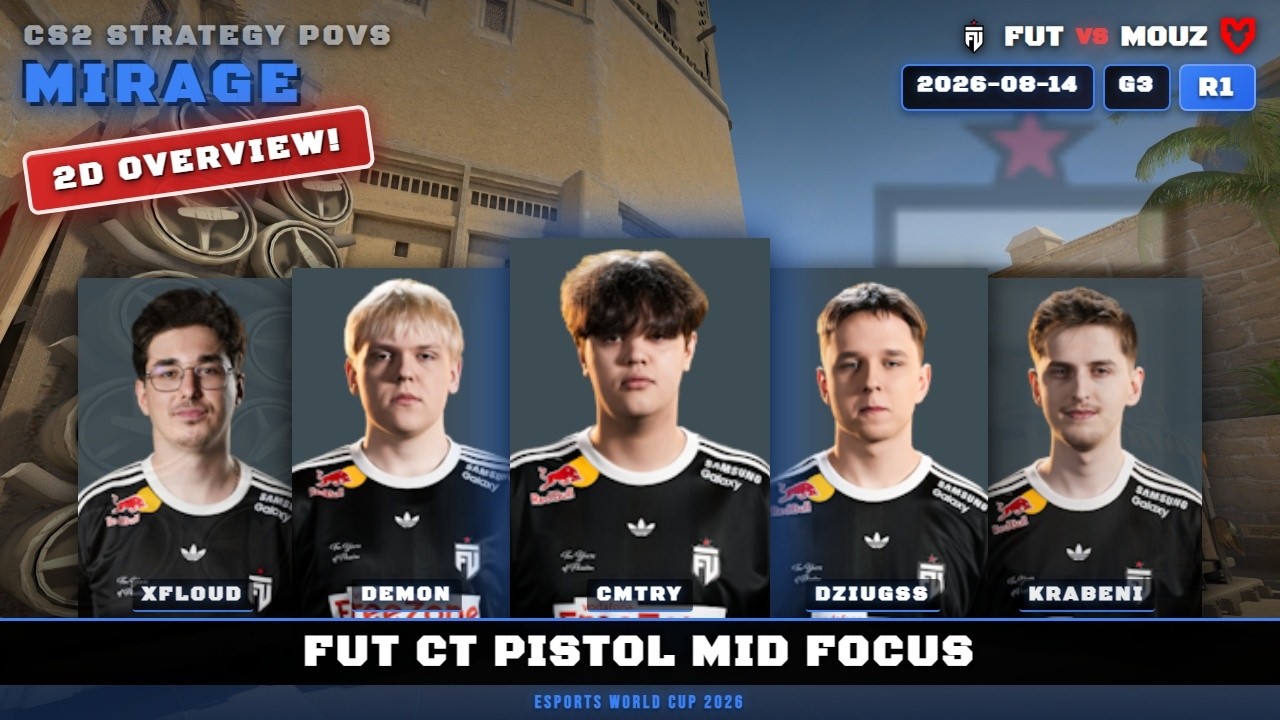 FUT CT Pistol Mid Focus vs MOUZ - Mirage - Esports World Cup 2026