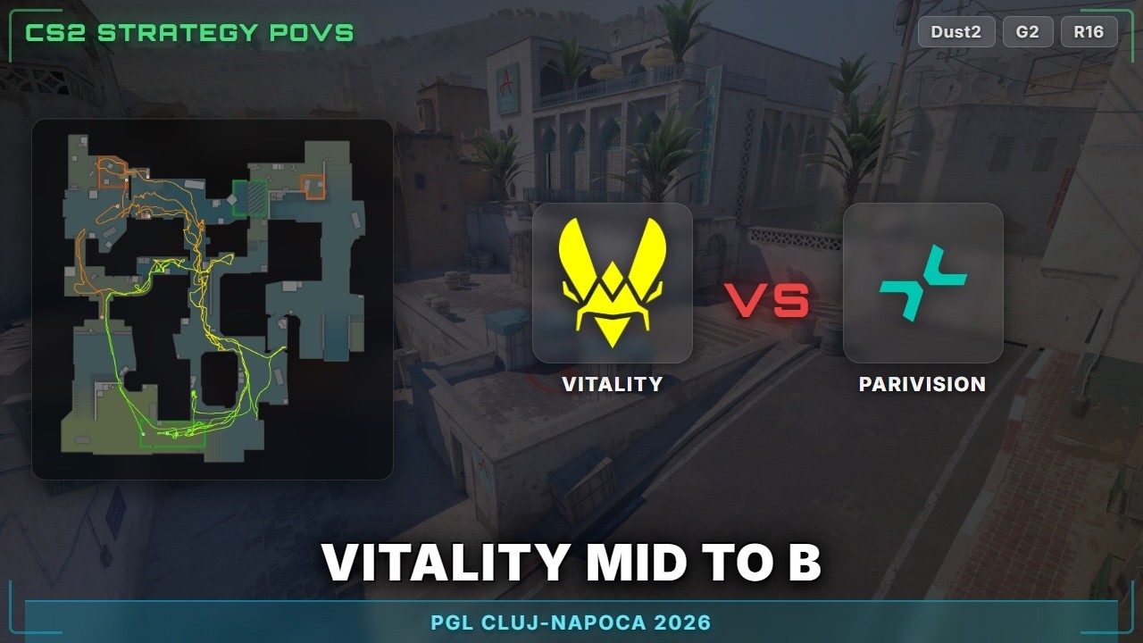 Vitality Mid to B vs PARIVISION - Dust2 - PGL Cluj-Napoca 2026