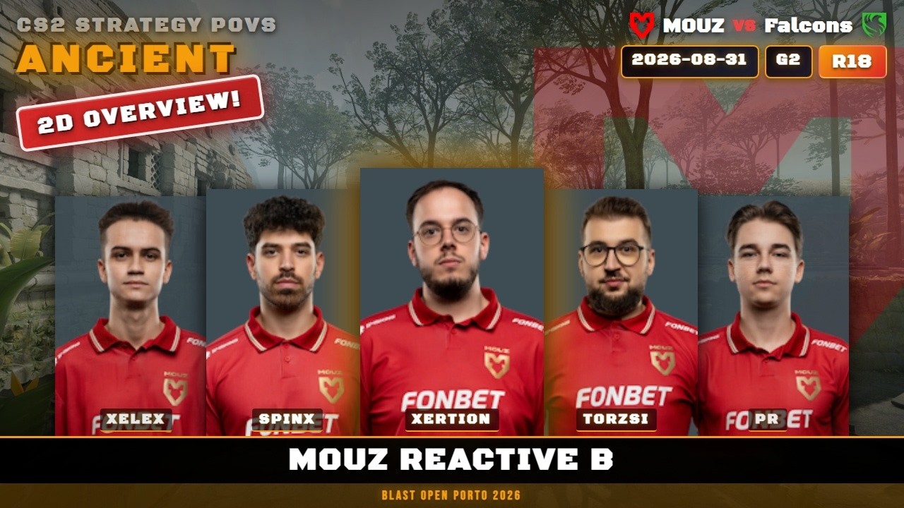 MOUZ Reactive B vs Falcons - Ancient - BLAST Open Porto 2026