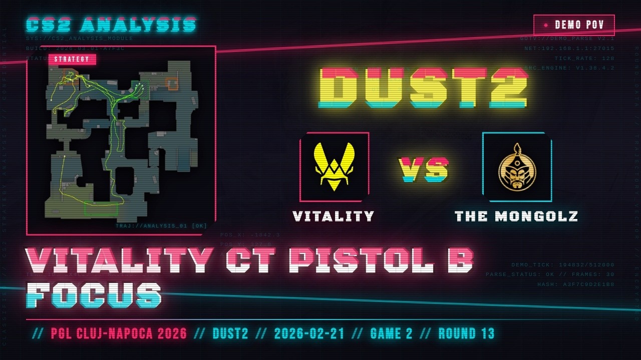 Vitality CT Pistol B Focus vs The MongolZ - Dust2 - PGL Cluj-Napoca 2026