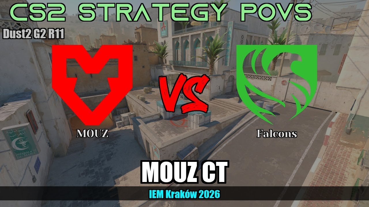 MOUZ CT, dealing Mid to B vs Falcons - Dust2 - IEM Kraków 2026