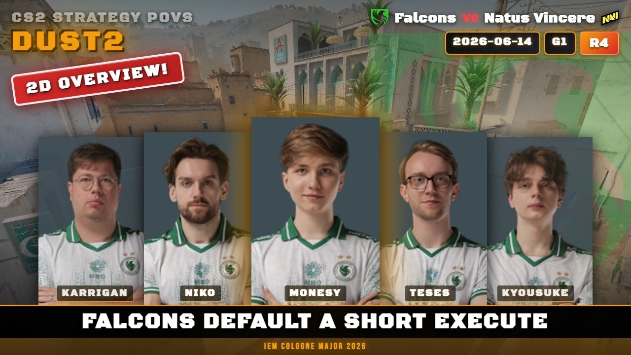Falcons Default A Short Execute vs Natus Vincere - Dust2 - IEM Cologne Major 2026