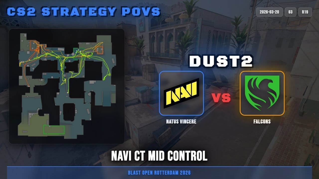 NaVi CT Mid Control vs Falcons - Dust2 - BLAST Open Rotterdam 2026