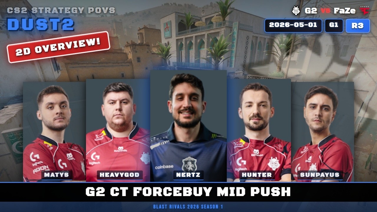 G2 CT ForceBuy Mid Push vs FaZe - Dust2 - BLAST Rivals 2026 Season 1