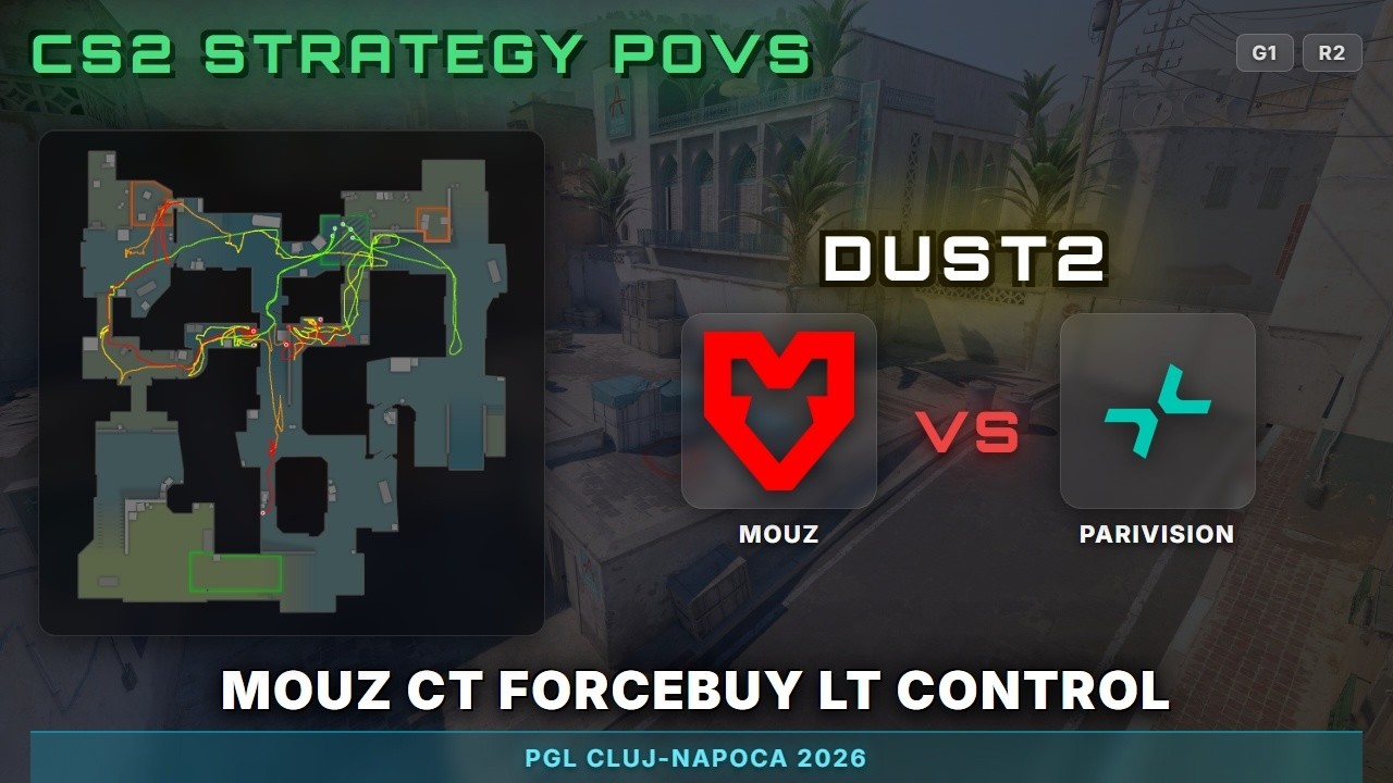 MOUZ CT Forcebuy LT Control vs PARIVISION - Dust2 - PGL Cluj-Napoca 2026