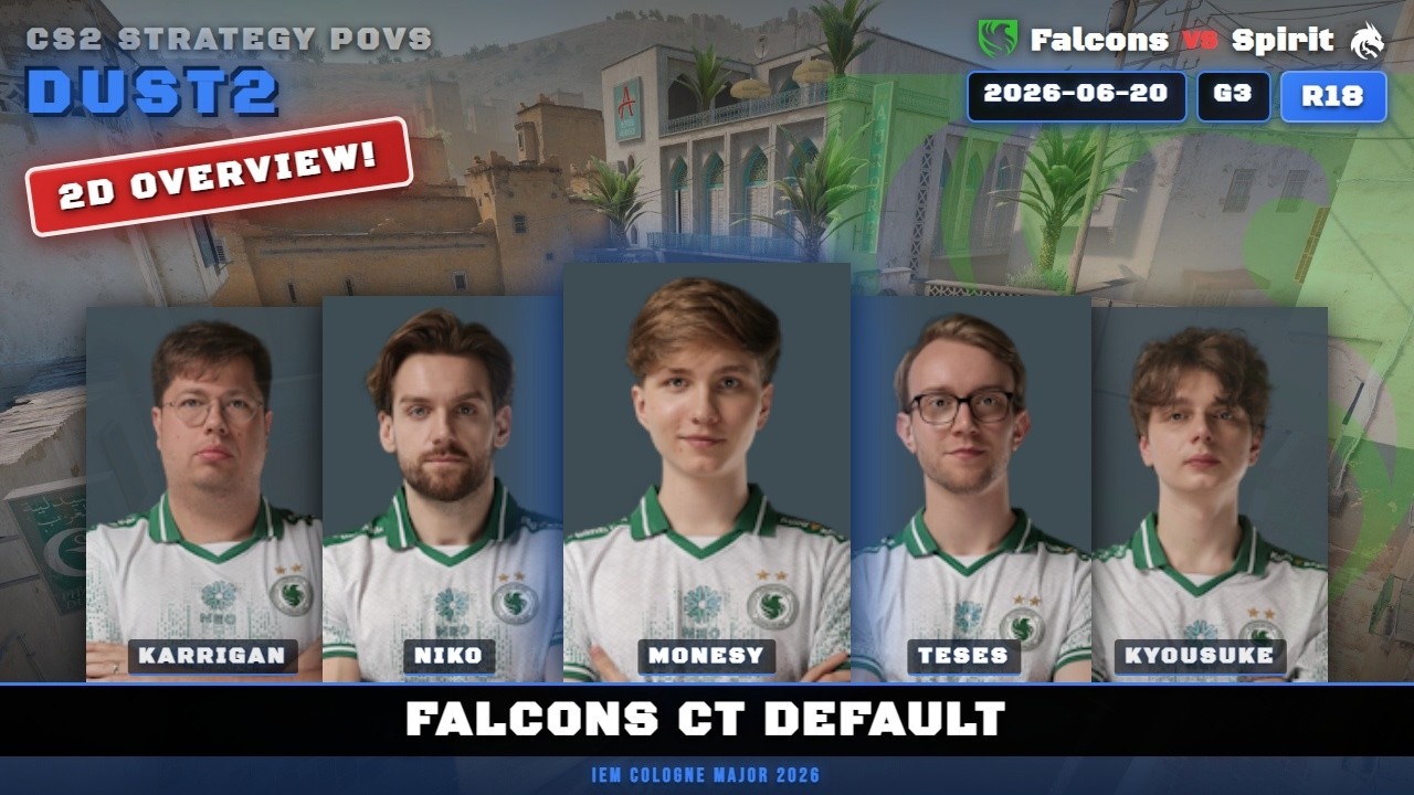 Falcons CT Default vs Spirit - Dust2 - IEM Cologne Major 2026